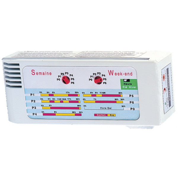 NOIROT ECO-6